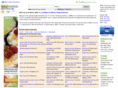 stcloudrestaurantguide.com