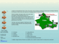 beachfrontrental.com