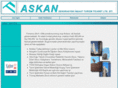 askaninsaat.com