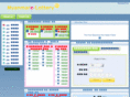 myanmarelottery.com
