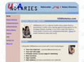 usanotaries.com