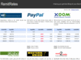 remitrates.com
