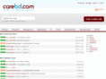 carebd.com