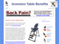 inversiontablebenefits.com