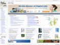 softmapwiki.com