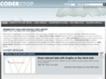 coderstop.com