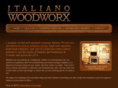 iwoodworx.com
