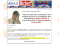 aboutniches.com