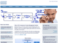 bluestream.com