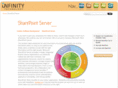 sharepointwi.com