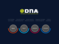 dnamarketinginc.com