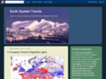 earthsystemtrends.org