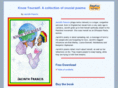 know-yourself.info