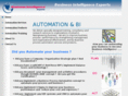bi-experts.net