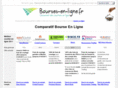 bourses-en-ligne.net