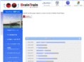 braintrain-yamaguchi.jp