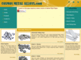 cosmosmetalalloys.com