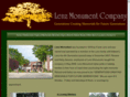 lenzmonument.com