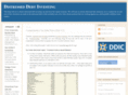 distressed-debt-investing.com