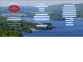 lakecountryhomes.net