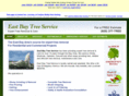 treeremovalorinda.com