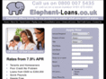 loanswithnofees.com