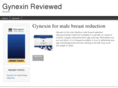 gynexinreviewed.net