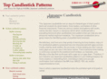 top-candlestick-patterns.com
