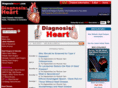 invasivecardiology.info