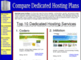 comparededicatedhostingplans.com