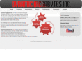 dynamicmegabytes.com