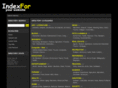 indexfor.com