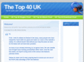 thetop40uk.com