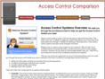accesscontrolcomparison.com