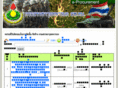 proc-ord-rta.net