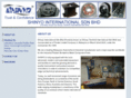 shinyointernational.com