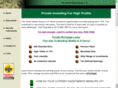 superhighyields.com
