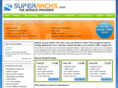 superracks.com