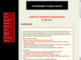 terrorism-studies.com