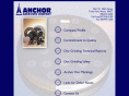 anchorabrasives.com