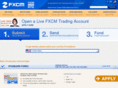 fxcmmanagedaccounts.com