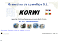 korwi.com