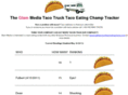 tacotrucktacoeatingchamp.com