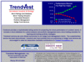 trendvest.com