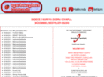 ugurbocegi.net