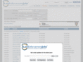 mipolicejobs.com