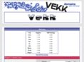 vekk.com