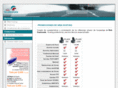 webguatemala.com