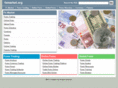 fxmarket.org