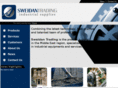 sweidantrading.com